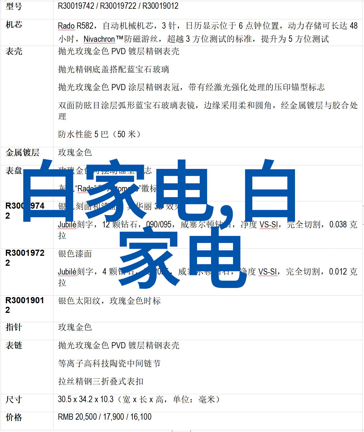 入职心理测试揭秘新员工的潜在特质与适应度