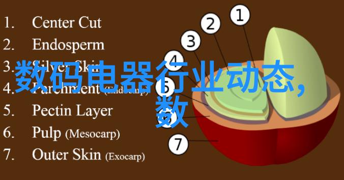 电力合作绿色水源的共赢方案