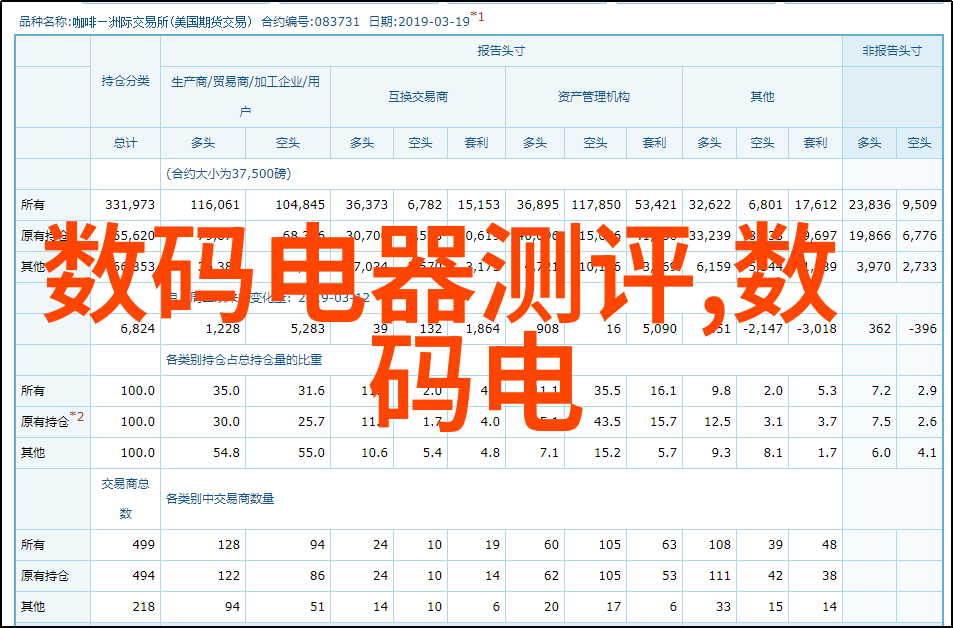 空气净化器的工作原理与应用