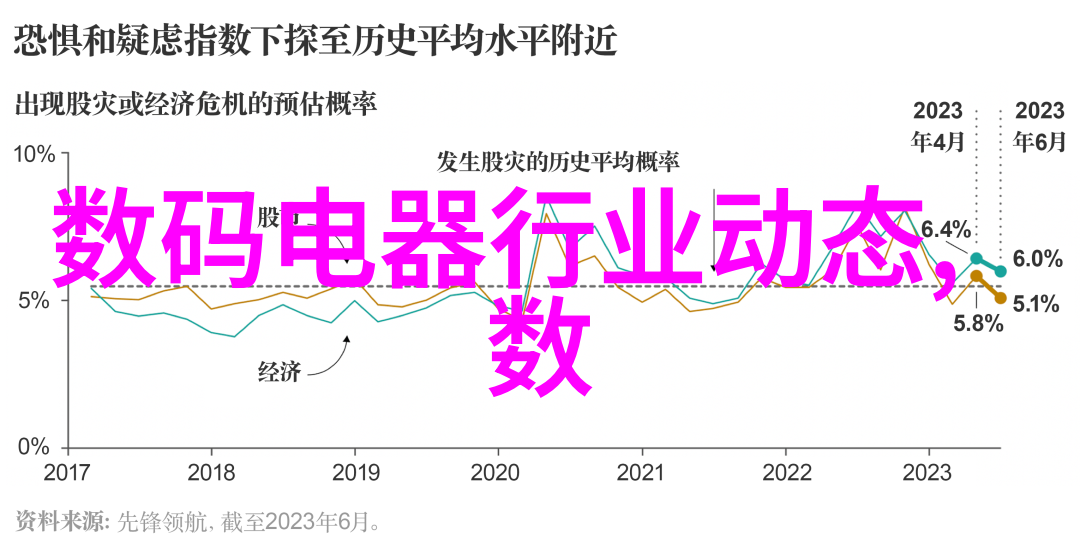 超高压杀菌技术无孔不入的清洁之神