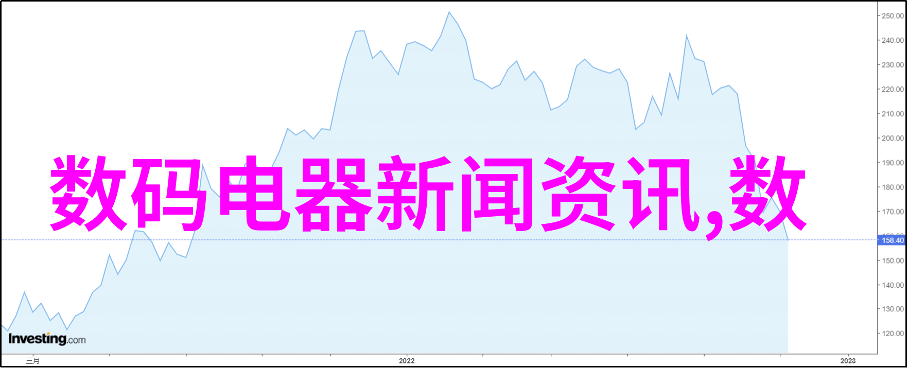 社会责任与商业逻辑相结合 PPP 在城市治理中的作用