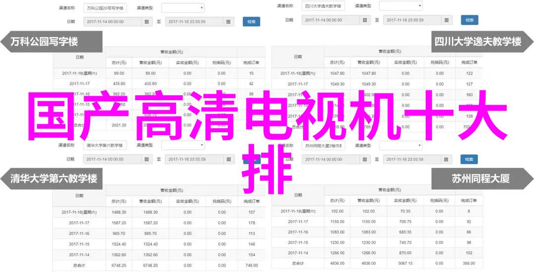 什么是均匀直方图我们应该追求这种分布吗