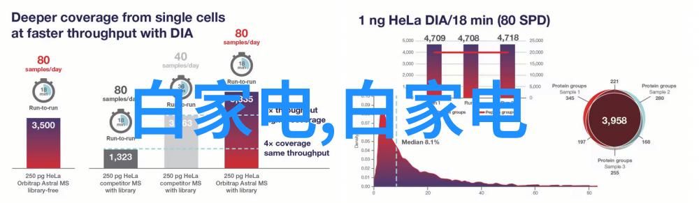 实验室的隐秘呼吸废气之谜