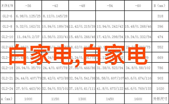 客厅简单大气装修风格-轻松享受生活的艺术空间