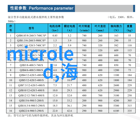 书桌高度-适宜的书桌高度如何影响你的工作效率与身体健康