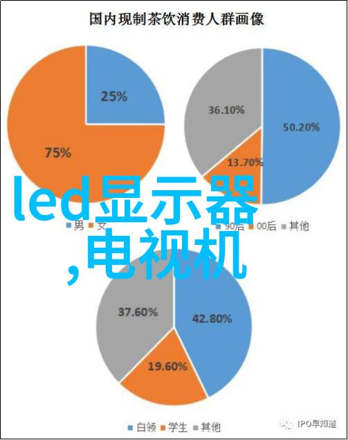 温暖的兔子与坚硬的狗屋一个关于家居装饰反差风格的故事