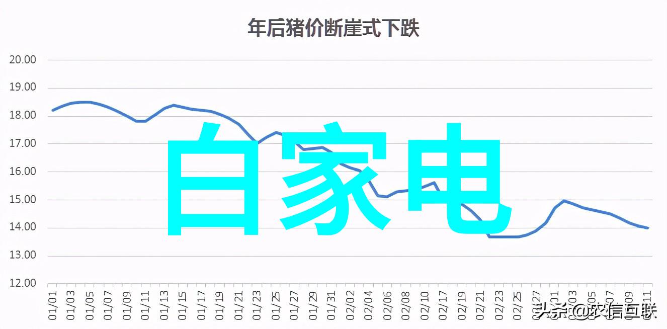 为何应该访问海信的官方维修支持