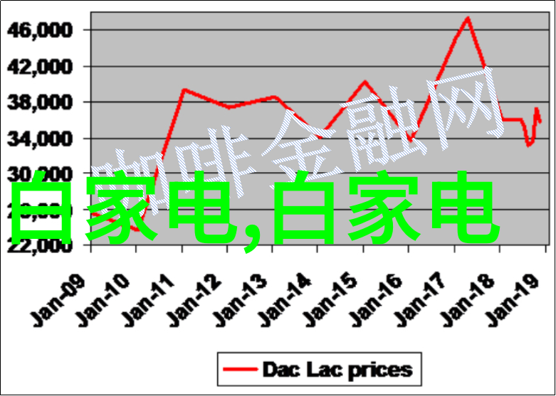 新房客厅布置艺术探究一览全集