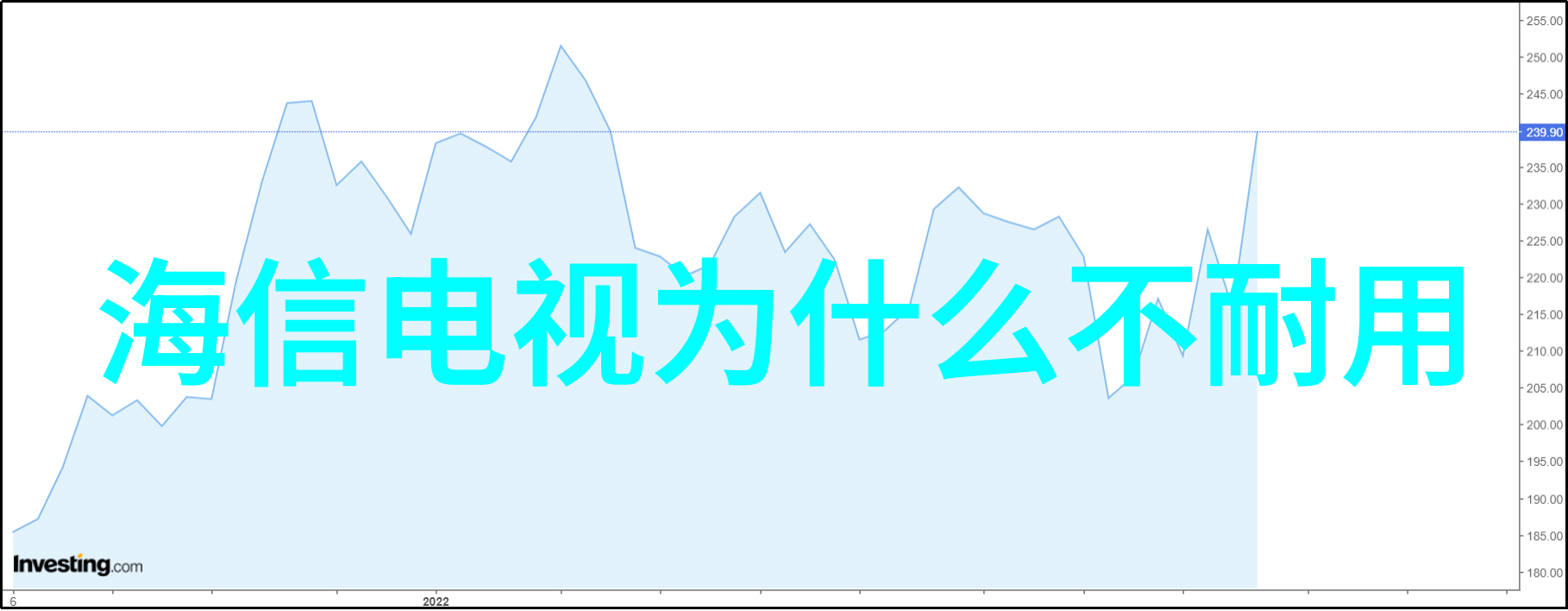 小冰箱迷你特价100省空间又省钱的家用宝贝