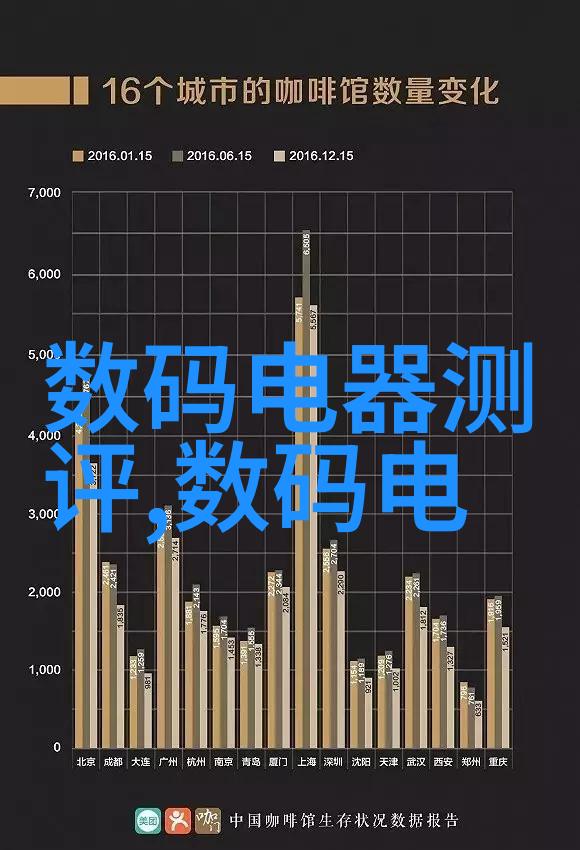 揭秘专业拍照世界从相机到光线设备所有必备装备一览