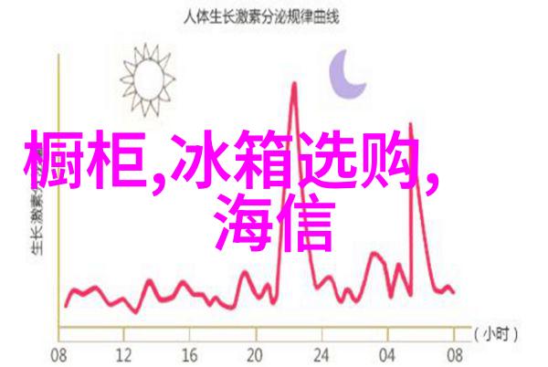 高速离心机-超声波清洗技术在高速离心机中的应用与优化