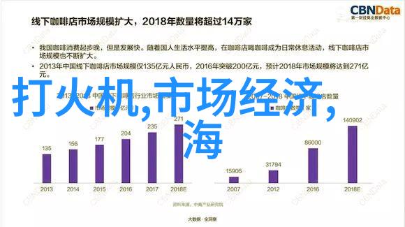 亮化空间美观性LED灯具和其他照明解决方案