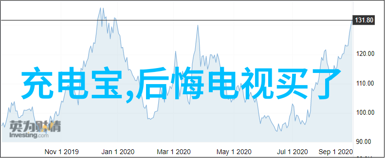 客厅简单大气装修风格-轻松享受生活的艺术品空间