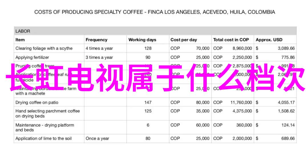 黑色珍珠的秘密探索沥青的奇迹与挑战