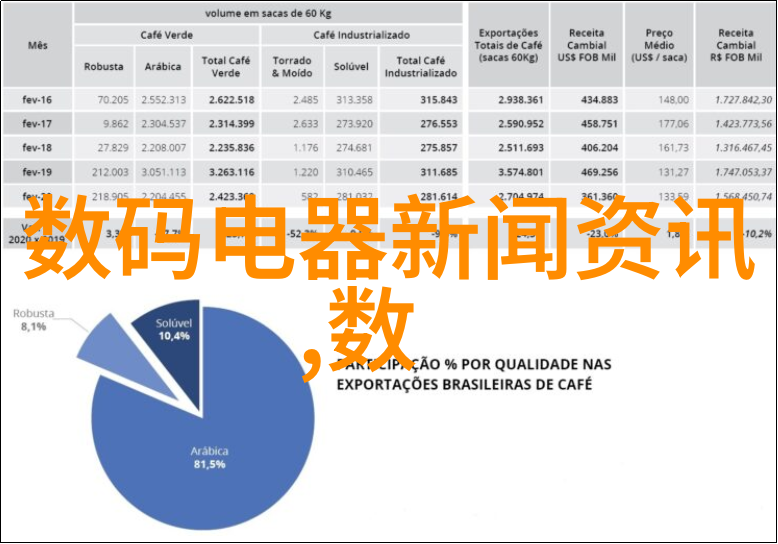 城市管理的智慧与实践如何提升市政服务质量和效率