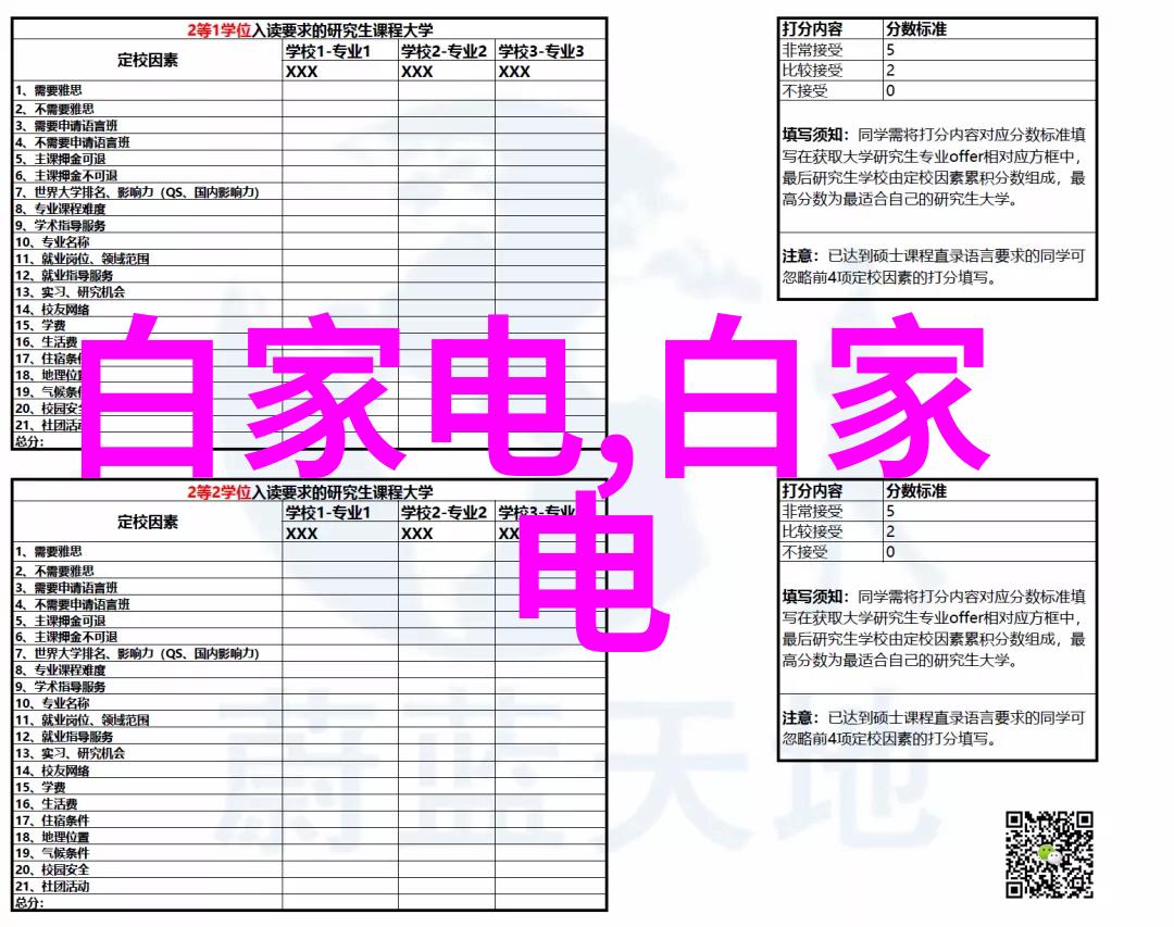 从镜头到画面如何在纽约摄影学院教材中提升创作技巧