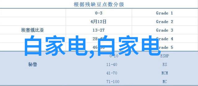 海滨城市特色的壁纸选择青岛家的独特风情展现