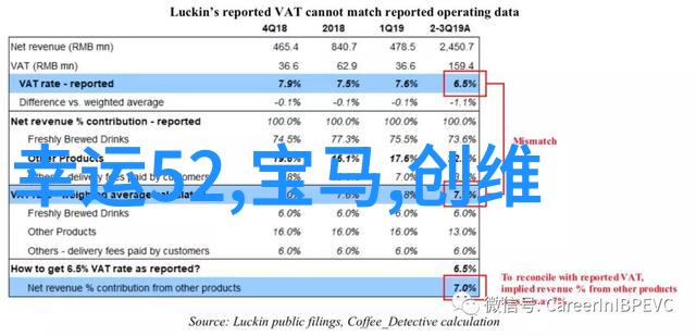 家居装修设计图纸精美装饰图纸