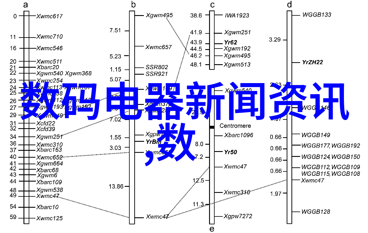 温馨宜居之室主卧空间的现代艺术品设计