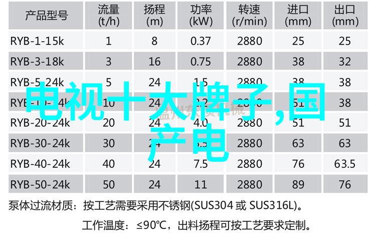 家用设备也能拍出高质量的宠物照片是吗