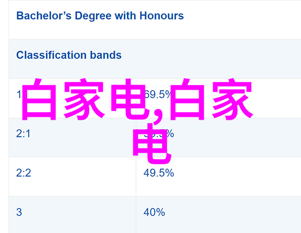 三个人弄的我走不了路视频网络挑战社交媒体恶搞内容