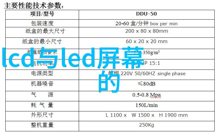 完美浴室体验洗澡间卫生间设计图片集锦