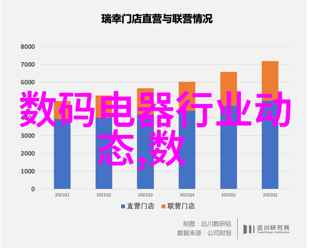 秋日暖阳下的幻想之旅