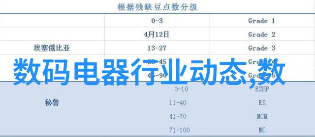 上海装修设计公司带你解锁买被罩技巧与神秘清洗法则