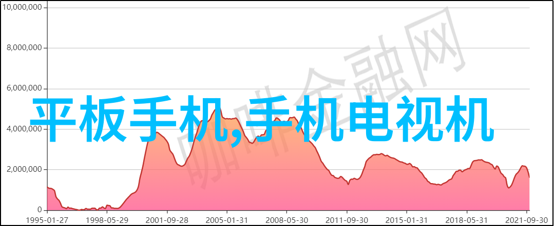 智能装备在医疗领域的应用探索