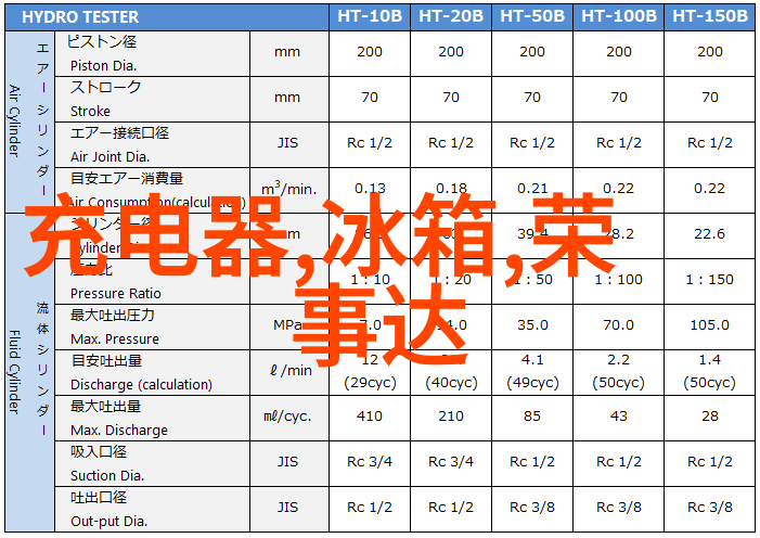 黄河水利职业技术学院培育水利人才的绿色摇篮