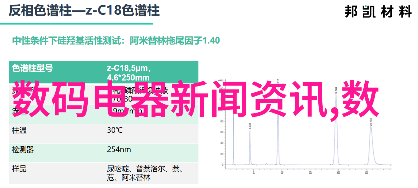 洁白如玉最新卫生间装修艺术探秘