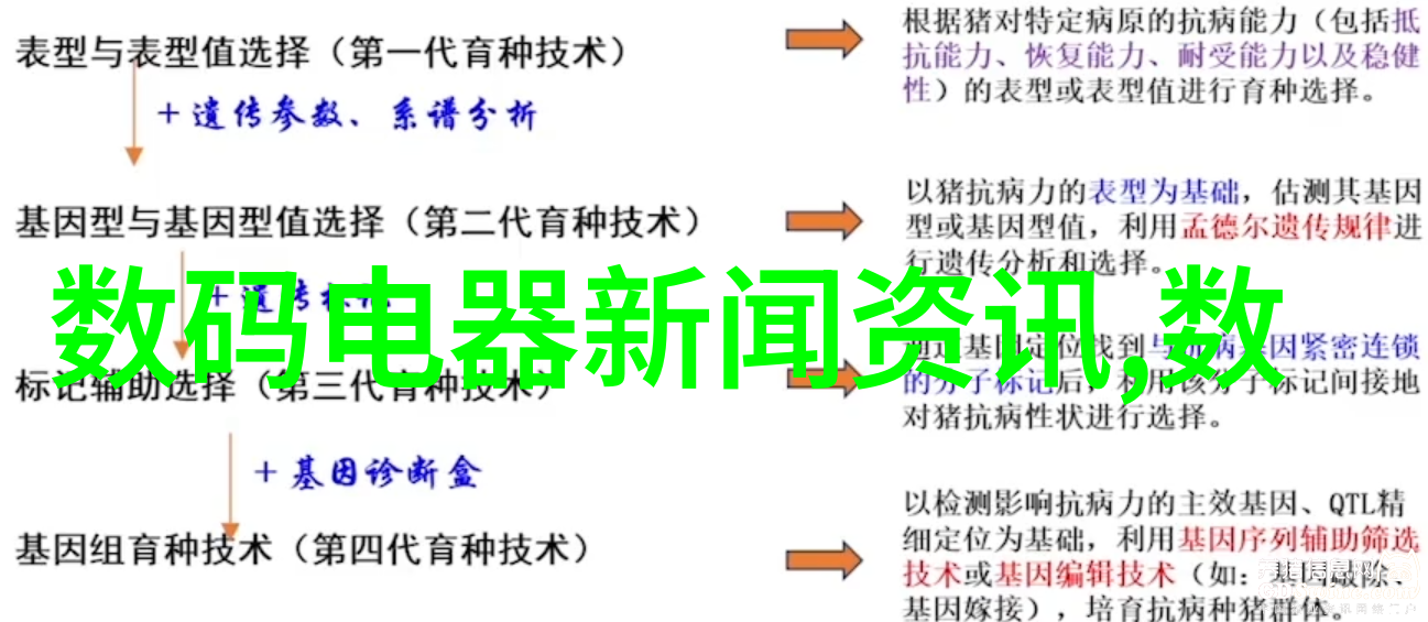 安徽財經大學的學生宿舍設施如何保障學生的生活需求