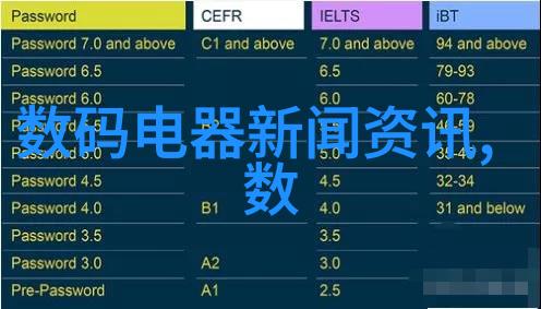 镀锌钢管价格最新行情一吨-市场动态镀锌钢管价格走势分析与预测