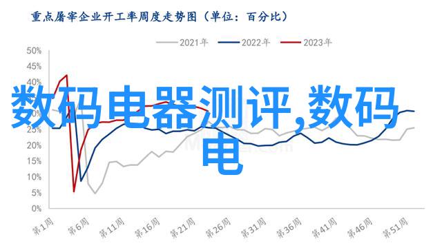 紫罗兰之王荒野中的绚烂