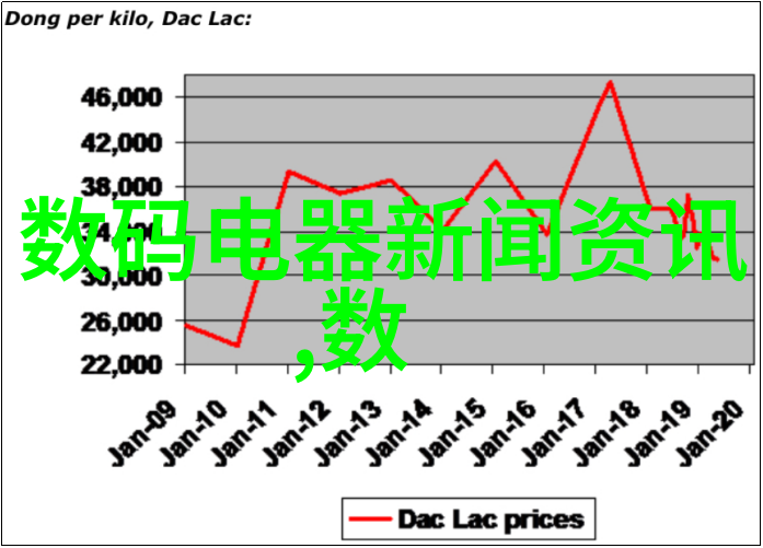 飞行控制系统-深入解析现代航班的DCS系统如何保障安全与高效