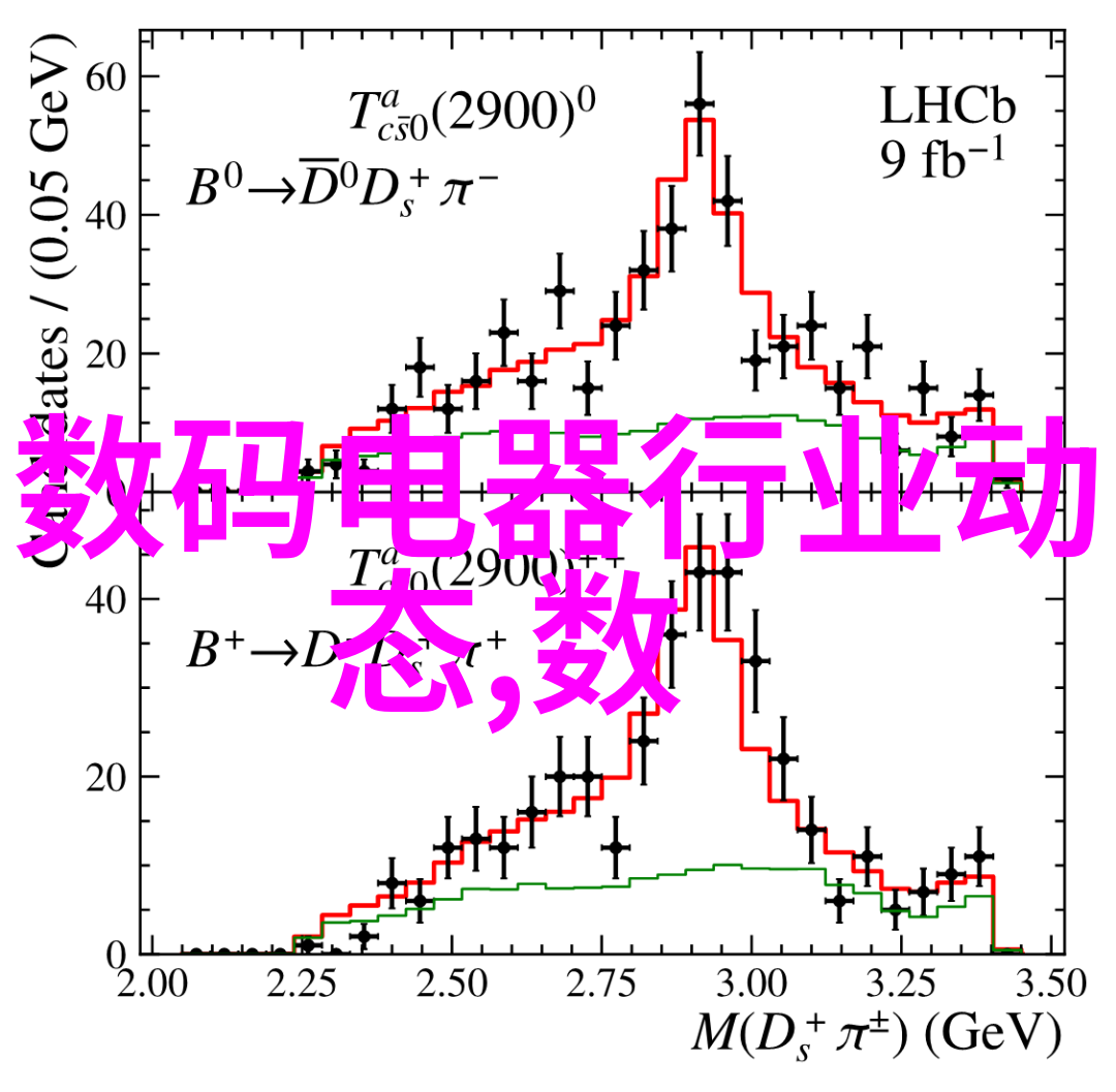 水质检测分析仪环境监测污染控制饮用水安全