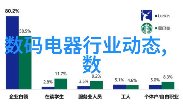 污水处理技术在小型医疗机构中的应用