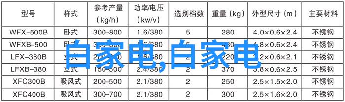 中国央企机器人公司排名智能制造新篇章的领军者