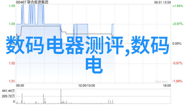 巅峰武者剑锋破云英雄归来