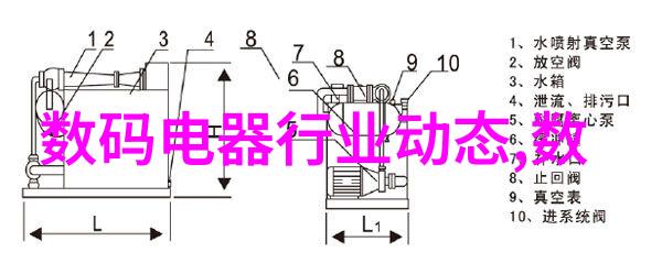 镜头背后艺术与赚钱的两面刀