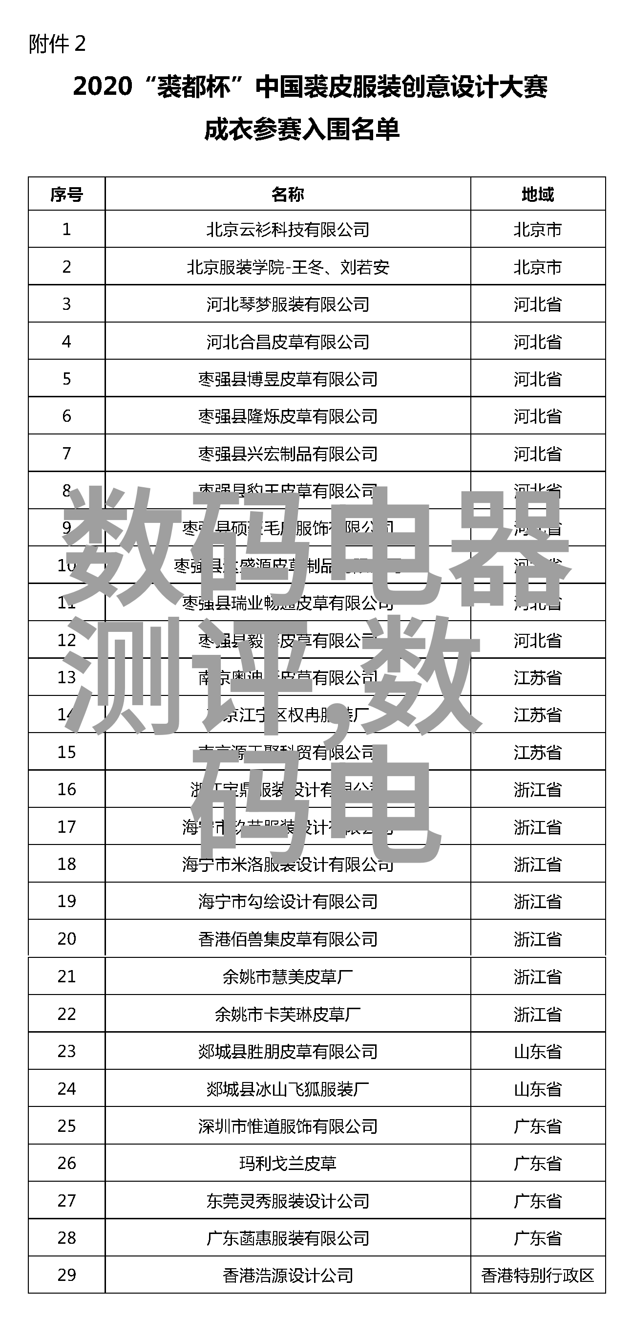 室内奇想师让每个角落都活着自己的故事