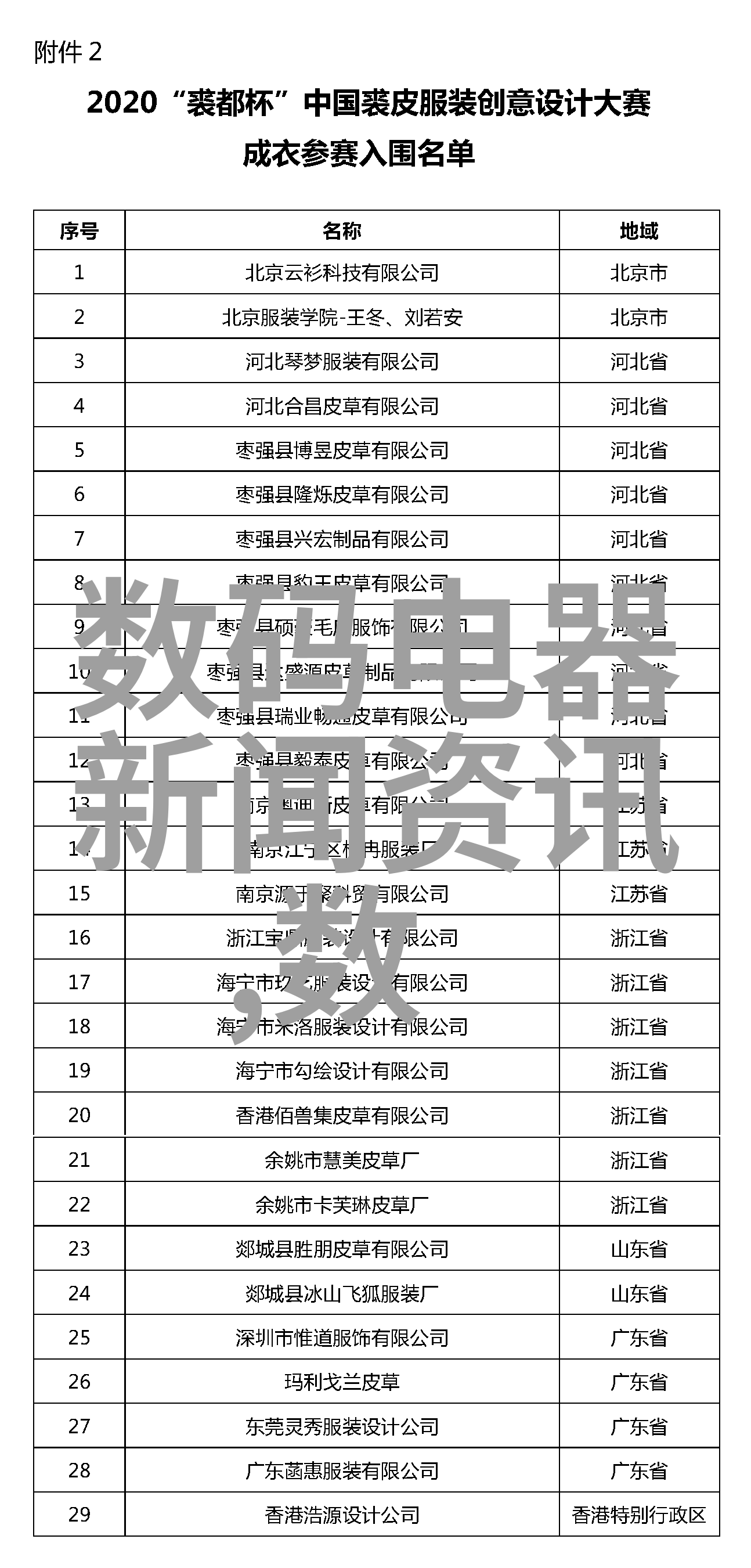 揭秘离心脱水机原理剖析与结构详解