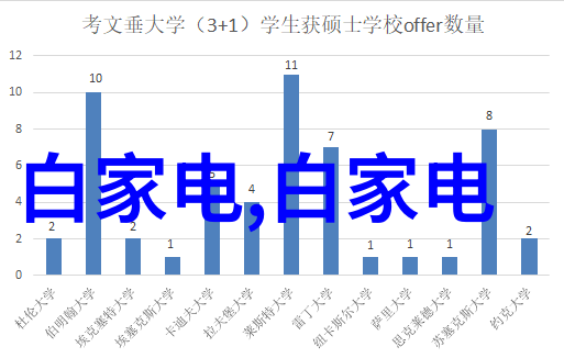 朝俞液体R猫尾巴我的宠物变身记