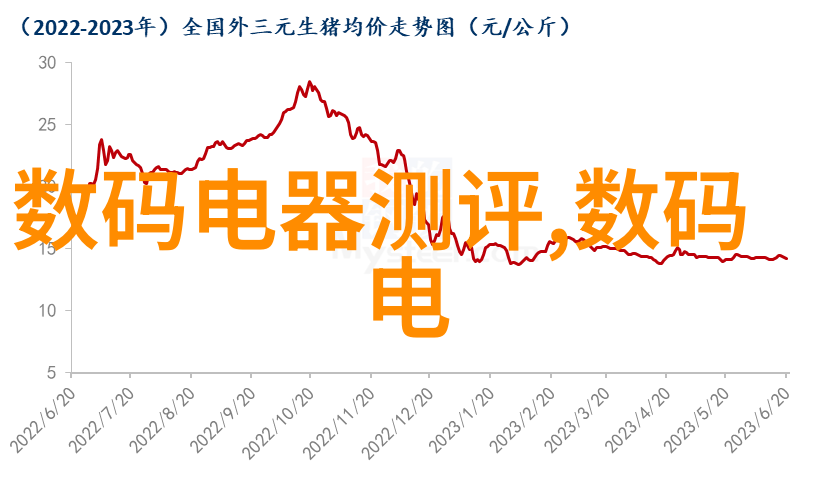 市政道路绿化设计的艺术与实用性