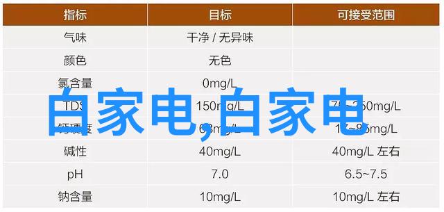 智能装备的理解与发展穿越时空的智慧之手