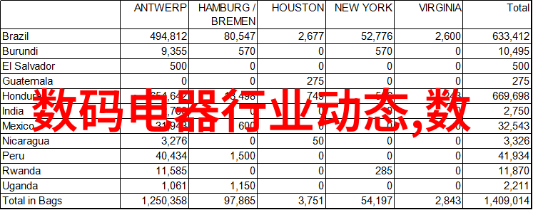 电网下的艺术城市建筑的隐形旋律