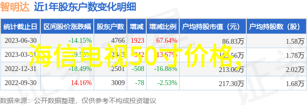 如何将尚层别墅装修设计融合自然与现代创造出独特的居住空间