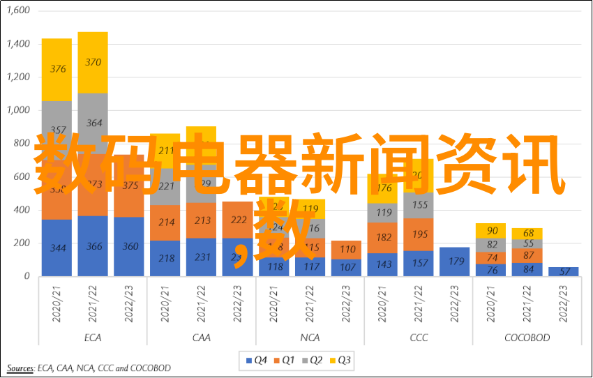 报名指南如何参加2022全国大学生摄影大赛