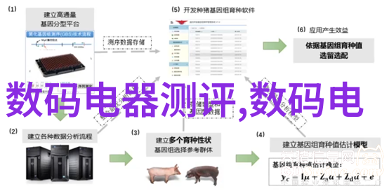 市场洞察未来消费趋势的关键指标分析