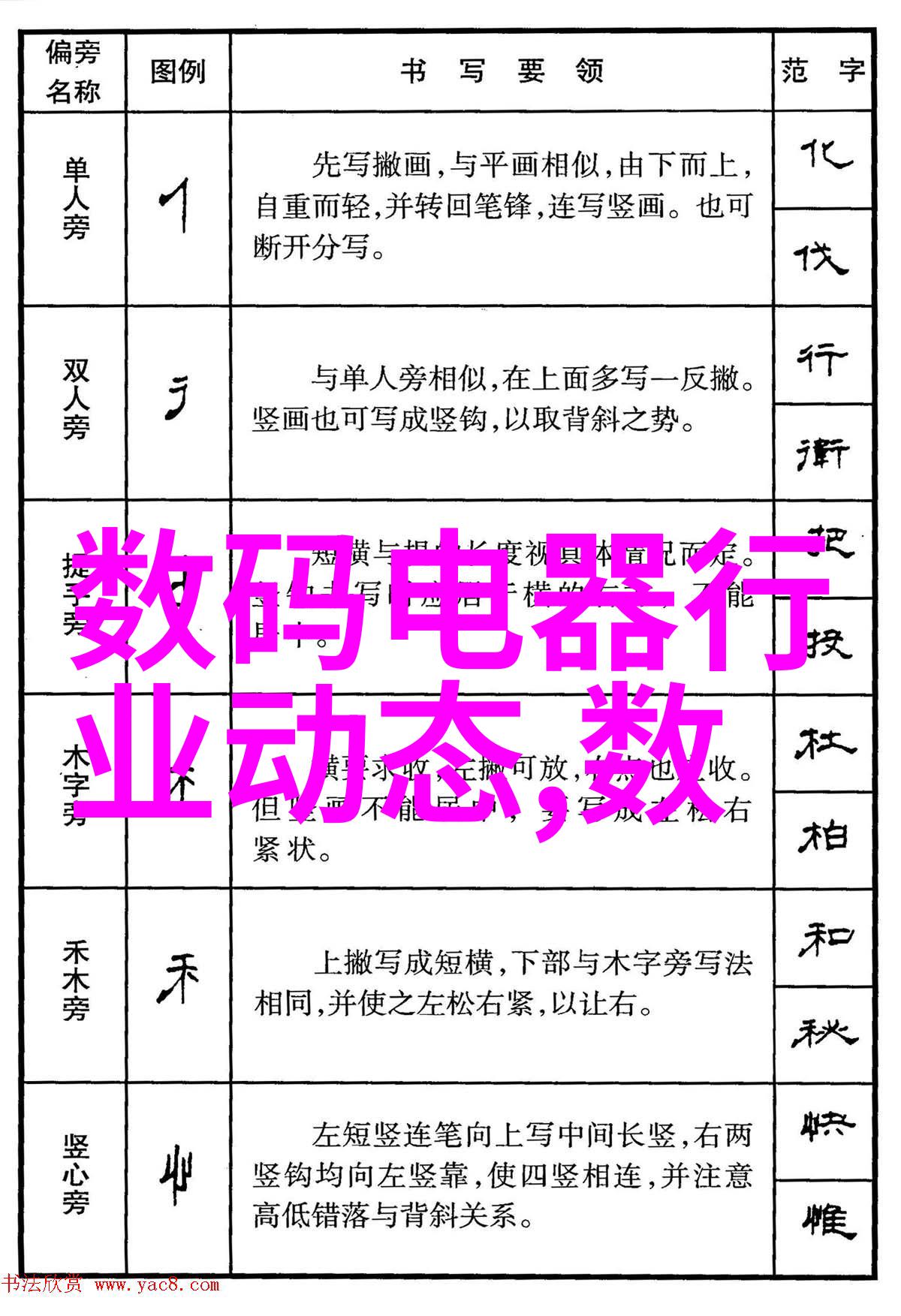 项目研究-深入分析可行性报告的关键要素与撰写策略